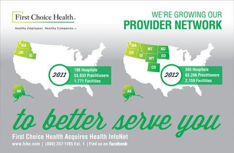First Choice Health Network