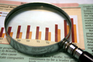 Financials under Magnifying Glass